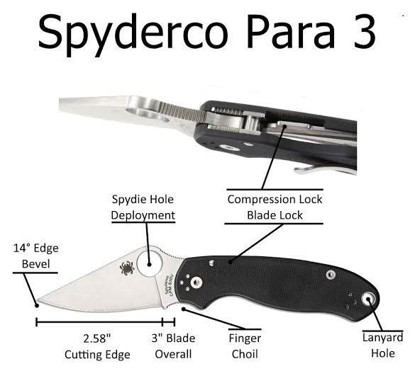 Spyderco Para Military Series Knives