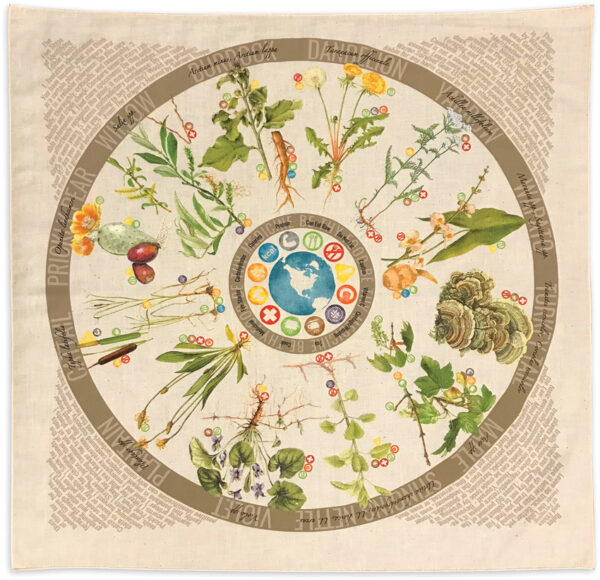 Wazoo Survival Gear Neck Gaiter Foraging Reference Wazoo Survival Gear Neck Gaiter Foraging Reference