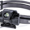 Nextorch OStar Multi-Function Headlamp