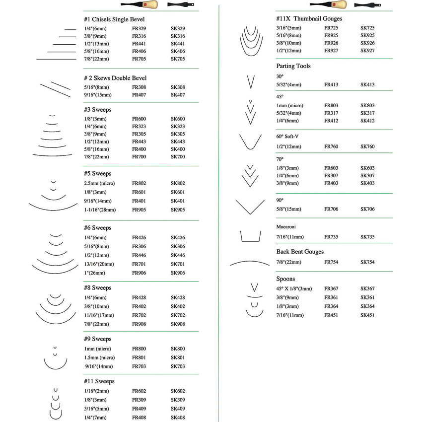 Flexcut Beginners Palm Set Flexcut Beginners Palm Set
