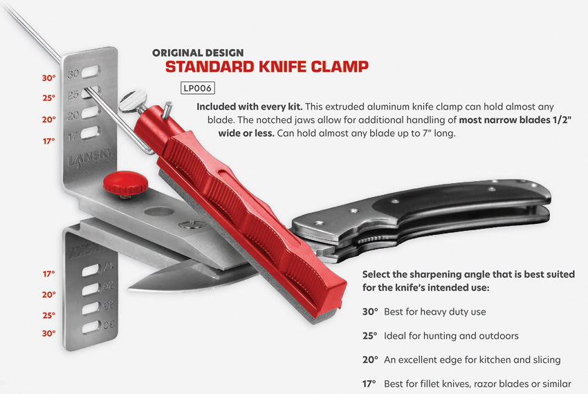 Lansky LP006 Knife Clamp (LS19) Lansky LP006 Knife Clamp (LS19)