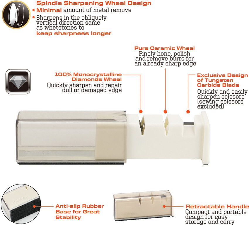 Sharpal Knife & Scissors Sharpener Sharpal Knife & Scissors Sharpener