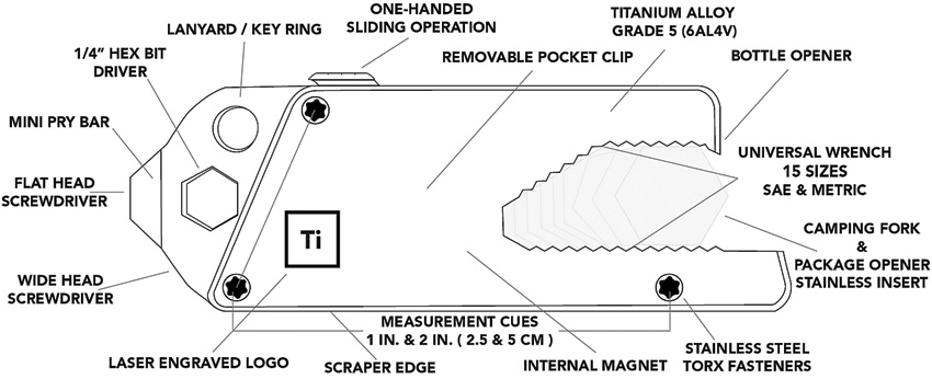 Big Idea Design TPT Slide EZ Pocket Tool Big Idea Design TPT Slide EZ Pocket Tool