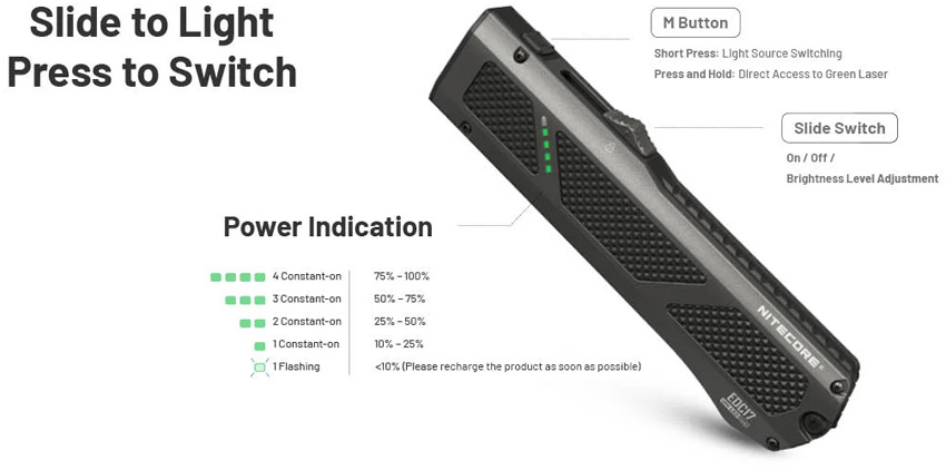 Nitecore EDC17 Ultra Slim Flashlight Nitecore EDC17 Ultra Slim Flashlight