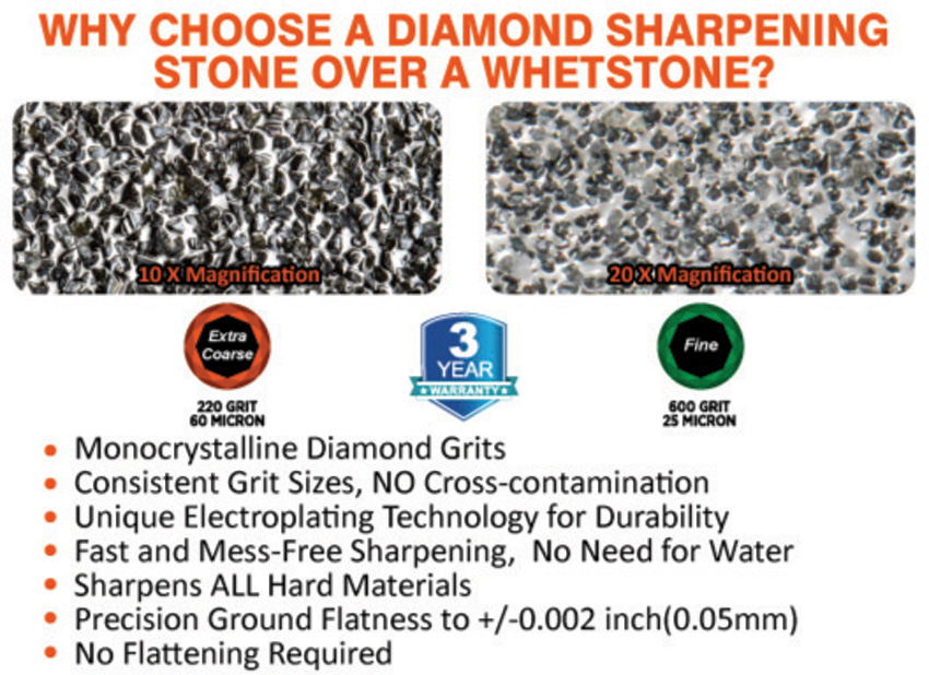 Sharpal Dual-Grit Diamond Stone Sharpal Dual-Grit Diamond Stone