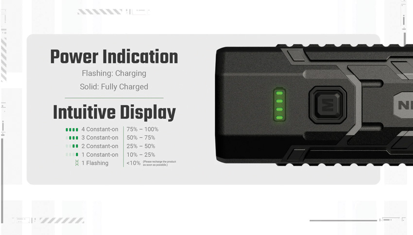 Nitecore EDC07 Flashlight Black Nitecore EDC07 Flashlight Black