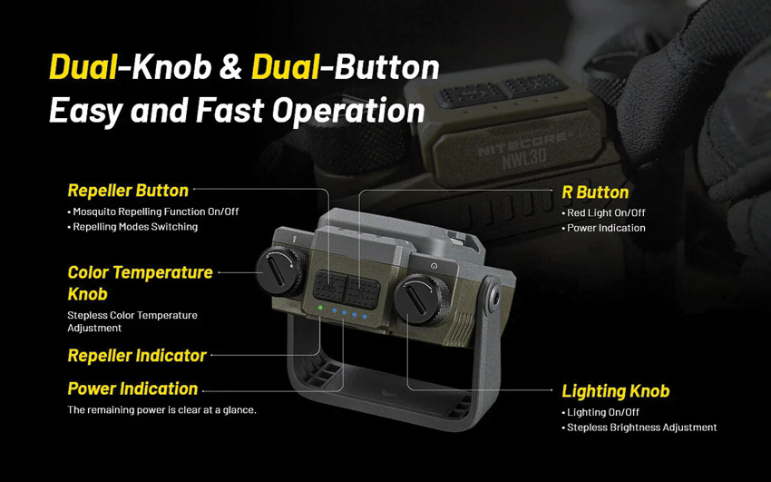Nitecore Outdoor Work Light Nitecore Outdoor Work Light
