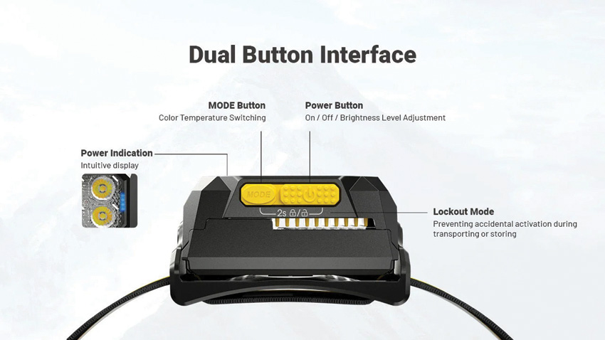 Nitecore HA29 UHE Headlamp Nitecore HA29 UHE Headlamp